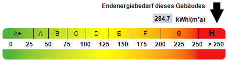 Reihenendhaus Eschenburg Eibelshausen - 4 Zimmer, 90 m&sup2;, 149.000&euro; | Angebot:25667517