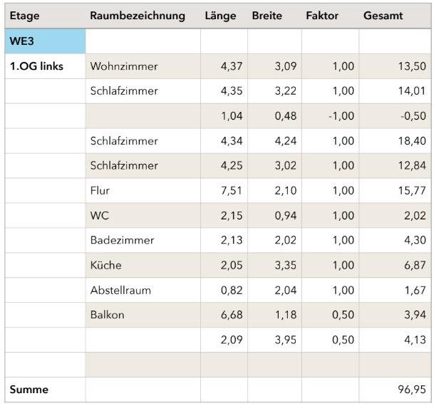 Etagenwohnung Siegen Kaan-Marienborn - 4 Zimmer, 97 m&sup2;, 970&euro; | Angebot:25784119