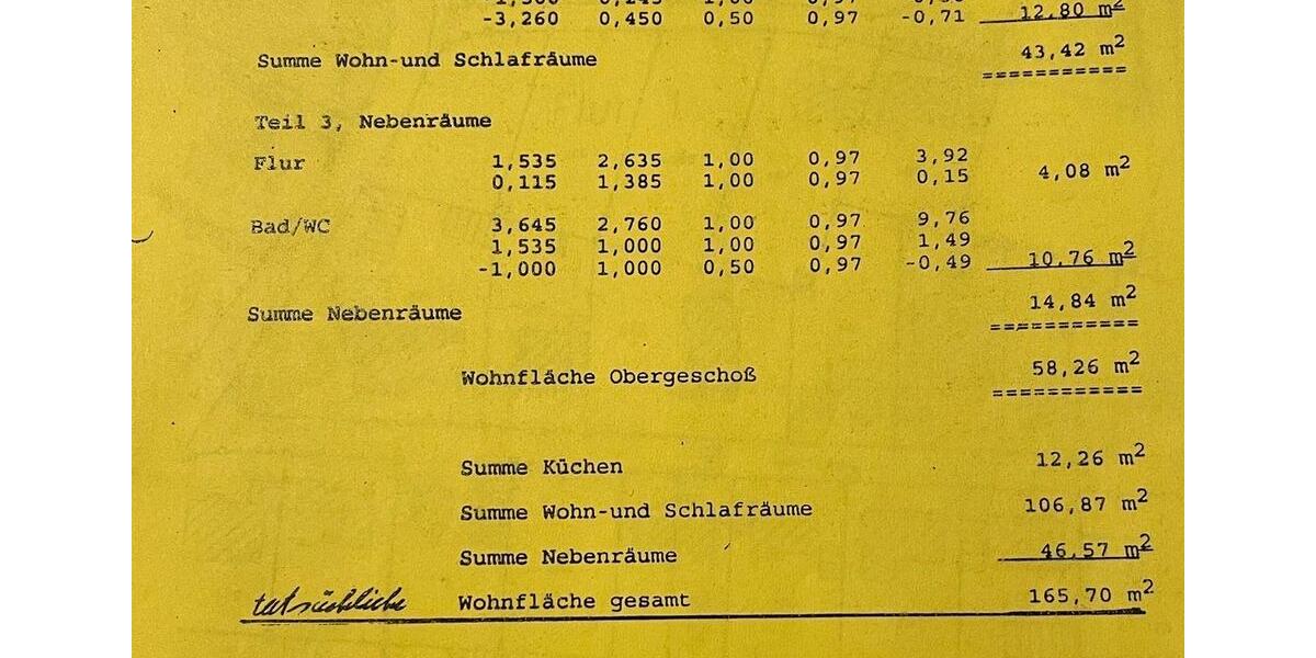 Doppelhaushälfte Hof - 6.5 Zimmer, 165 m&sup2;, 285.000&euro; | Angebot:25589333